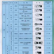 【生產(chǎn)銷售穿線波紋管 可用作通風(fēng)排氣管】價(jià)格,廠家,圖片,塑料管,廣州晶信機(jī)電設(shè)備-